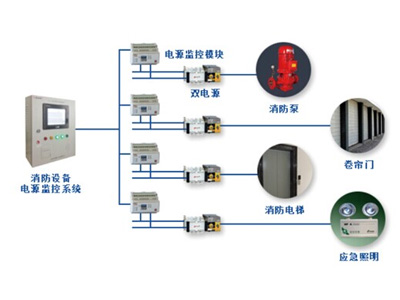 消防設備電源監(jiān)控系統(tǒng)