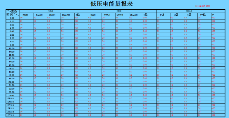 電能統(tǒng)計報表